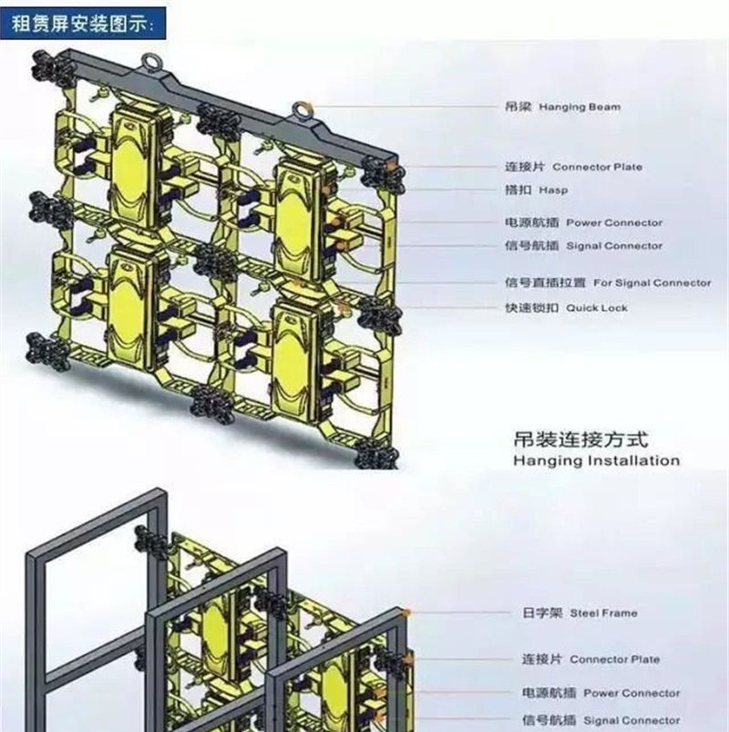 P3.91/P4.81户外全彩led大屏幕