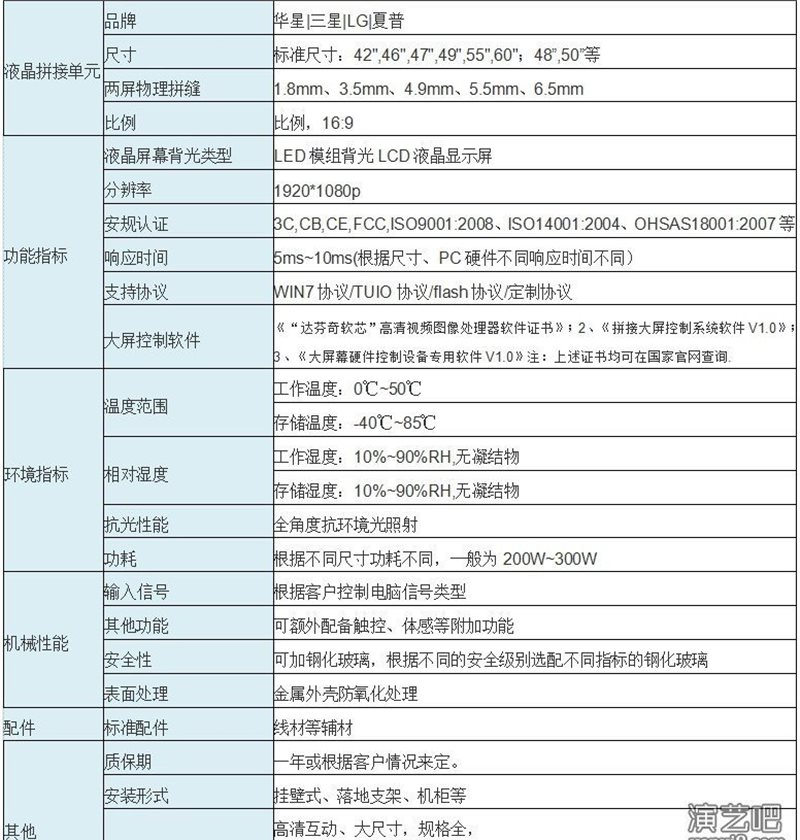 46寸拼接屏价格-46寸拼接屏多少钱？