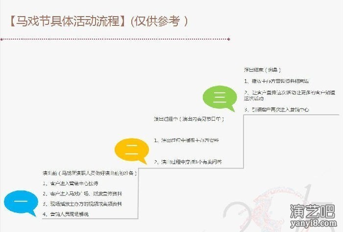 2015皇家马戏嘉年华，马戏团超低价预定11月后演出