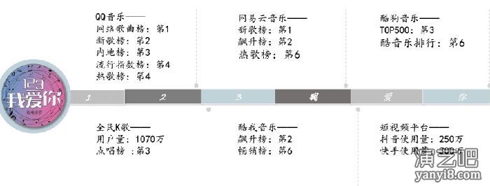 “村里来新人啦”新乐尘符—贺子玲《123我爱你》商演预约中