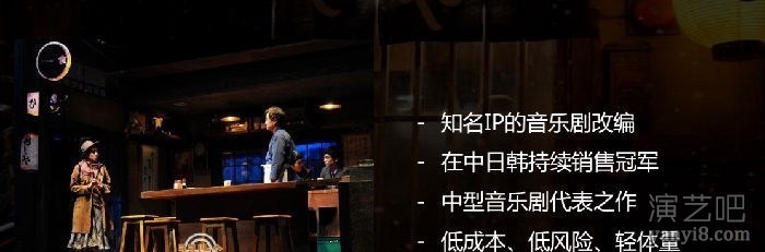 音乐剧《深夜食堂》中文版