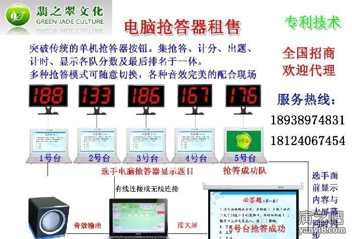 电脑抢答器全国租赁、销售、招商