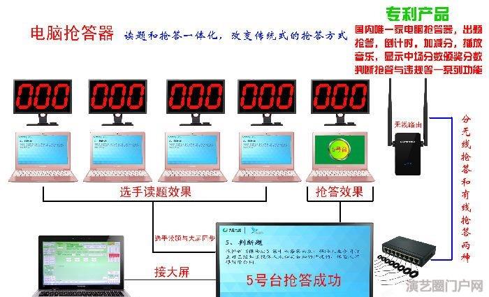 广州抢答器 看题器 电脑抢答器 评分器 抢答器租赁