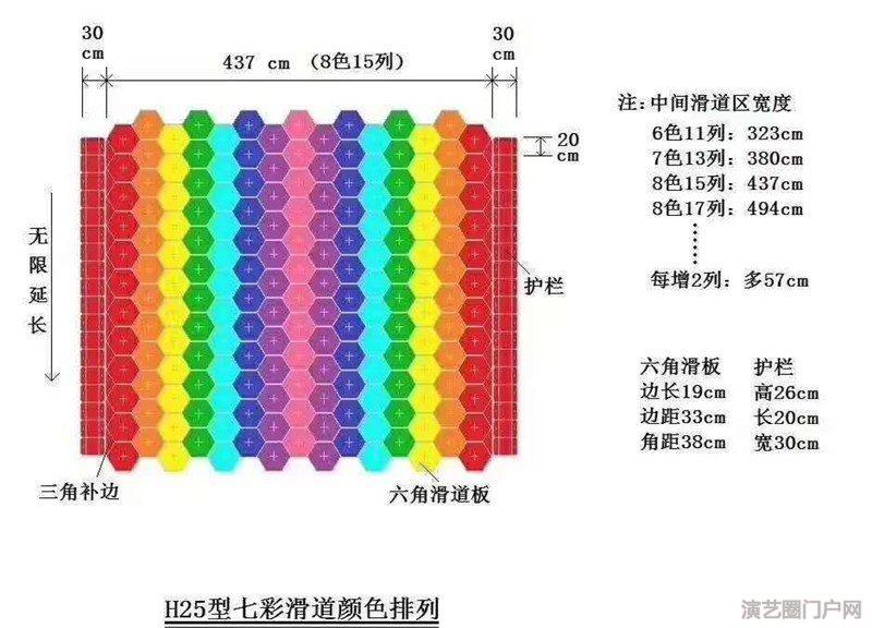 2019网红7彩滑道出租彩虹滑道现货租赁旱雪滑道出租价格