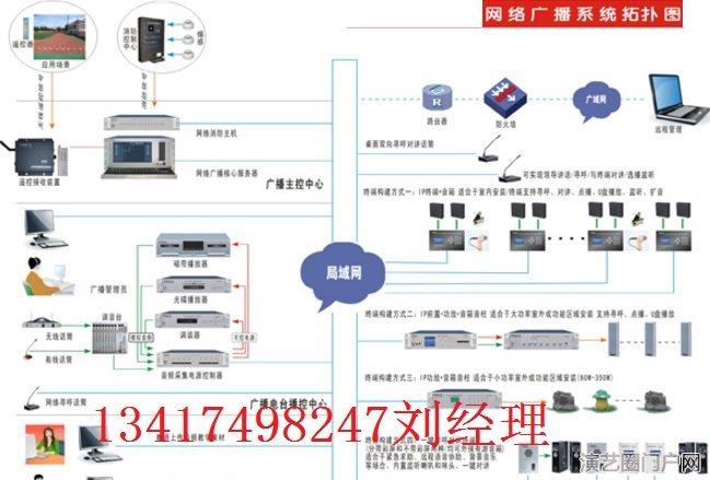 IP网络校园广播系统解决方案