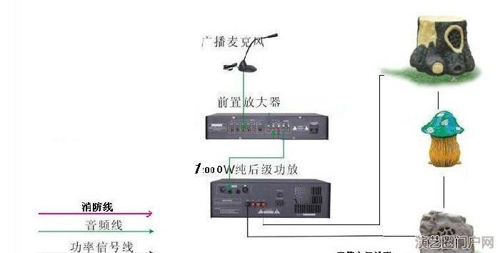 小区背景音乐公共广播方案报价