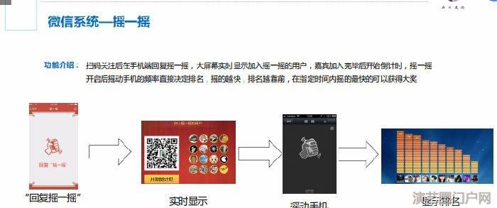 微信签到系统电子签到租赁公司