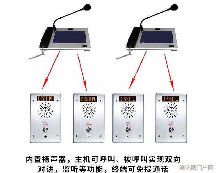 IP网络广播系统方案