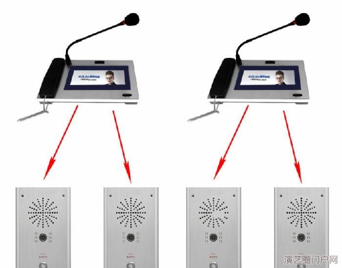 壁挂式IP网络一键求助对讲终端IP网络远程寻呼话筒 室外