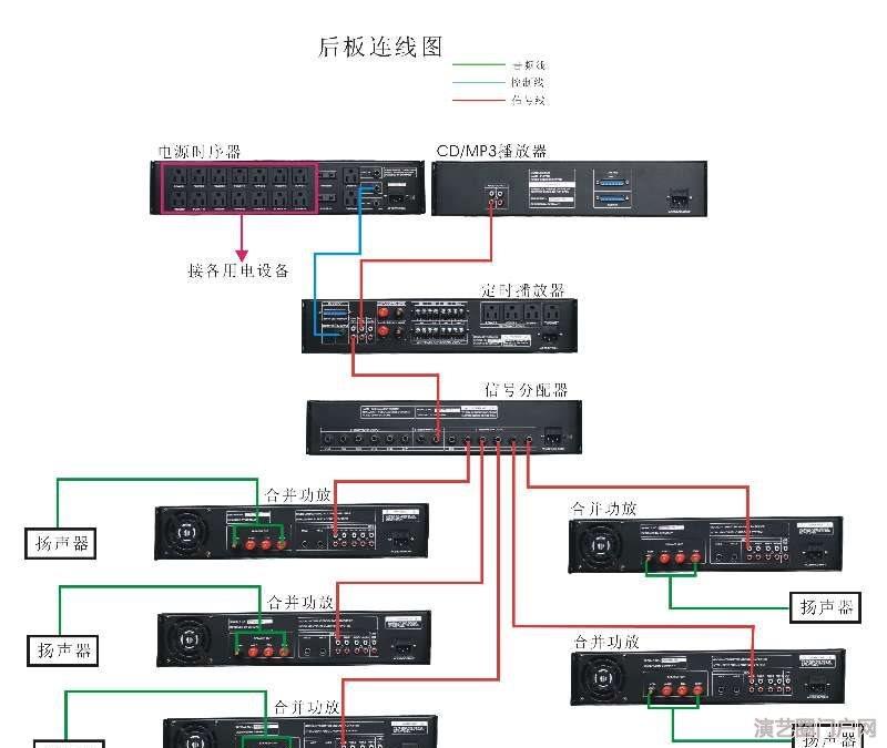 消防ip网络广播系统音响功放设备厂家