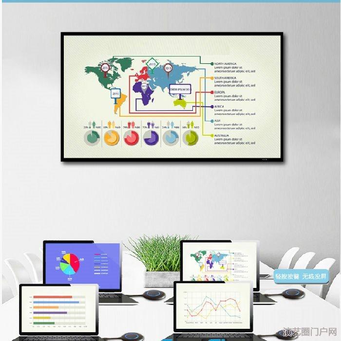 会议室无线传屏解决方案，首选冠树USB无线传屏协作系统