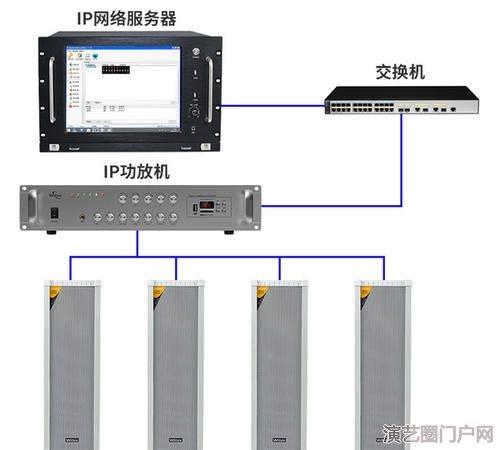 4g网络功放-4g无线ip网络广播功放