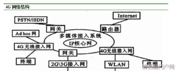 4g无线网络广播，4g物联网应急广播系统厂家