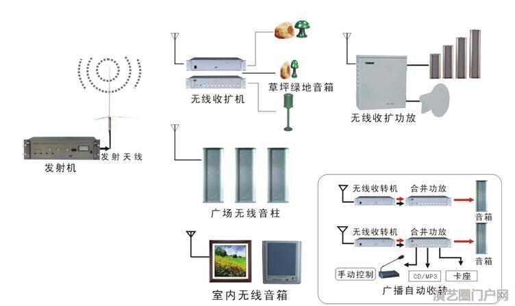 4g无线网络广播，4g物联网应急广播系统厂家