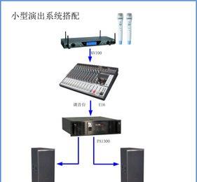 4gip网络广播系统