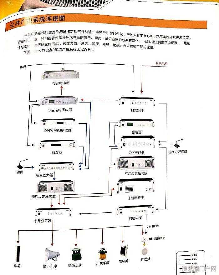 江西公共广播系统