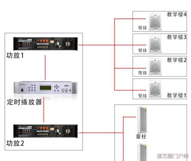 学校定时打铃播放器/企业工厂上下班背景音乐播放器