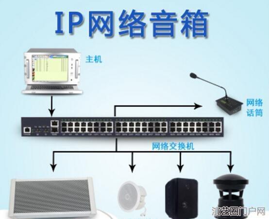 4g无线ip网络音柱生产厂家