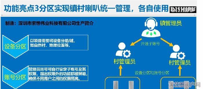 物联网4g网络音柱，互联网4g网络防水音柱厂家