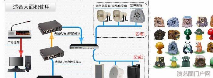 景区ip网络广播 ip网络广播生产厂家