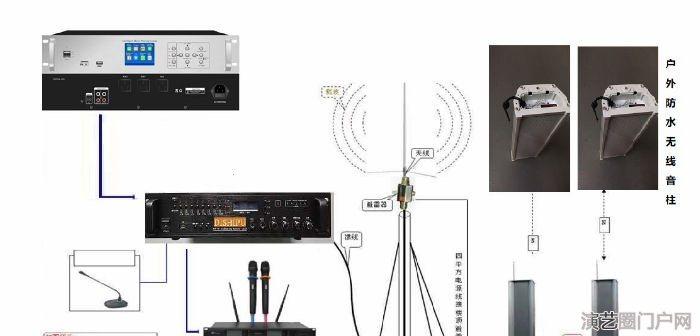 学校无线广播系统音响， 无线调频广播方案， 校园无线