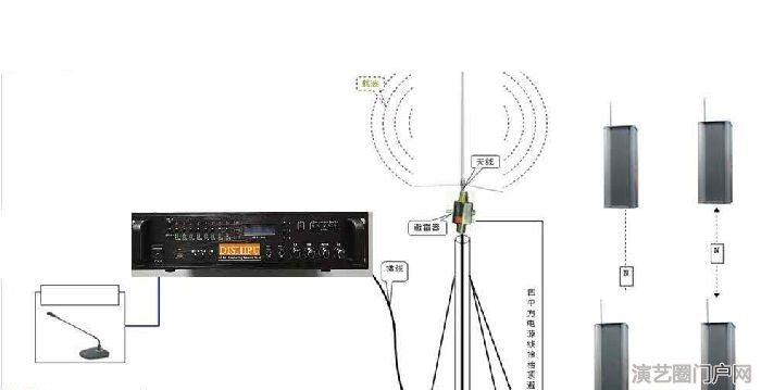 校园无线调频广播系统解决方案_音箱厂家