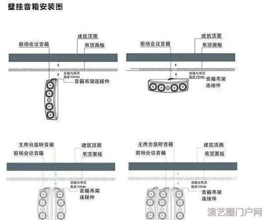 会议室音响系统解决方案