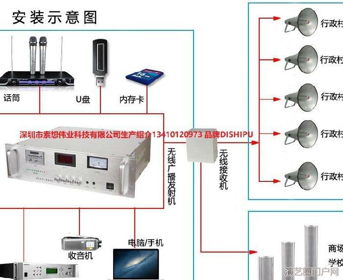 ip网络户外无线广播防水音柱 ，无线调频广播音柱厂家，