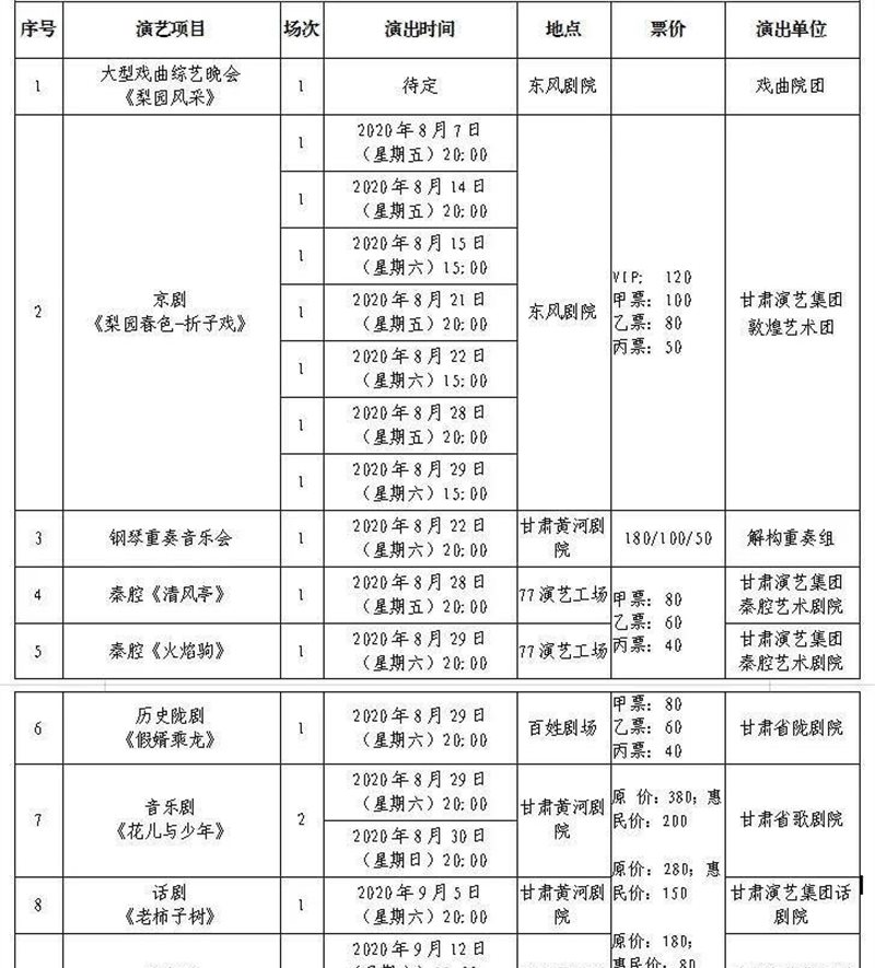 “黄河之滨也很美”｜黄河之滨艺术节盛大启幕！