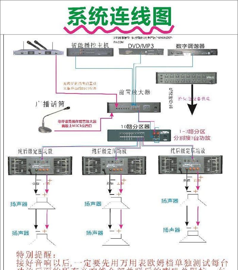 ip网络广播ip网络功放 防水音柱