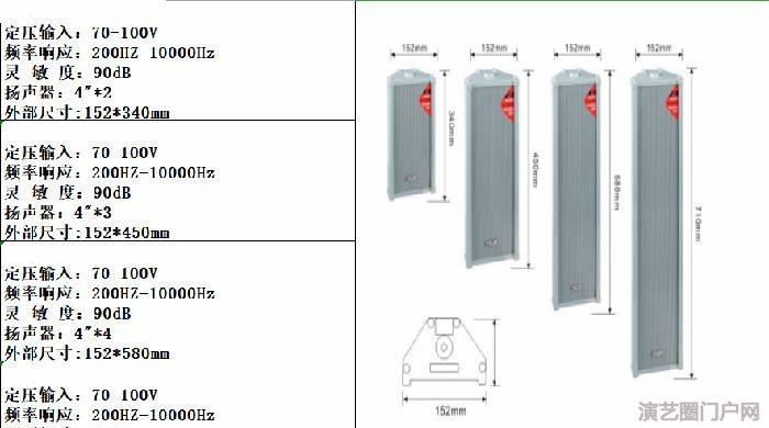 品牌 ip网络广播功放 ，阵列声柱防水音柱厂家