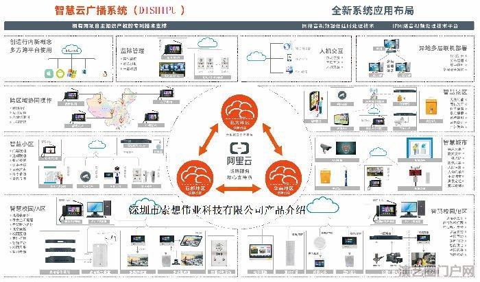 4g广播系统整体解决方案厂家 , 4g无线智能广播系统音响