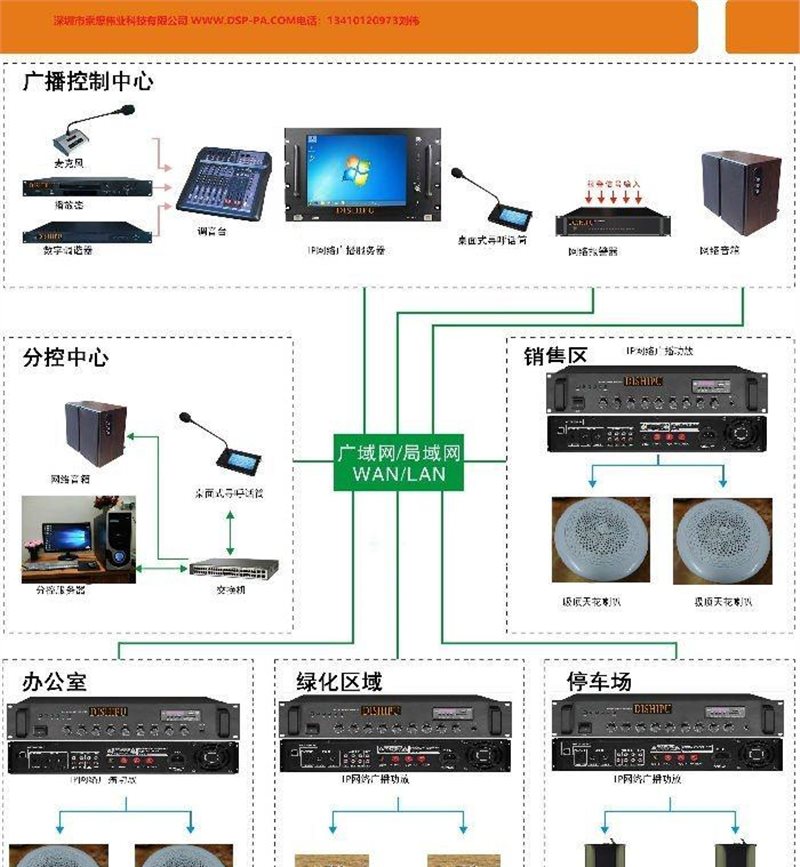 ip网络广播解决方案 ,公共广播系统设计厂家