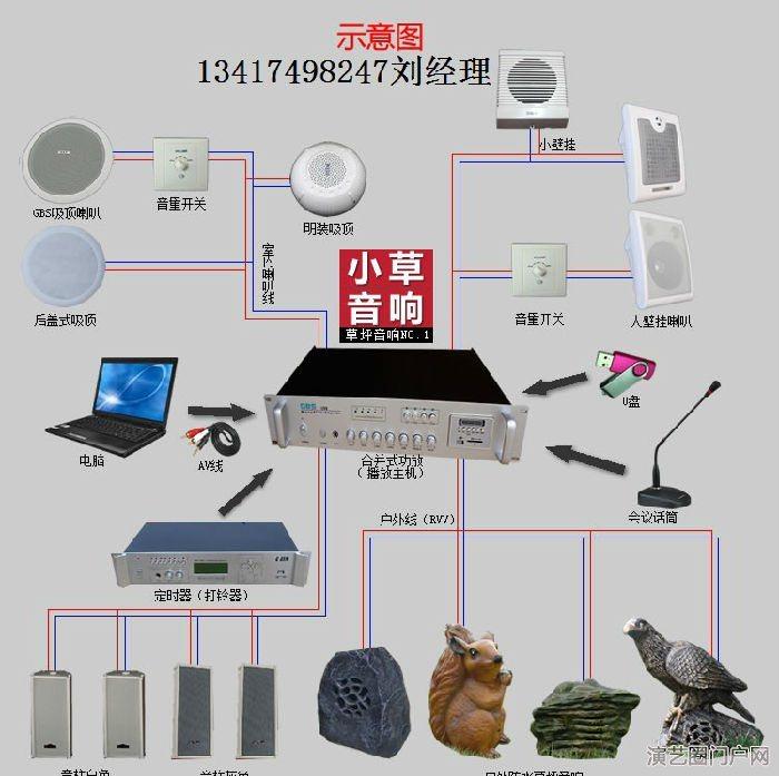 公园智能化公共广播解决方案