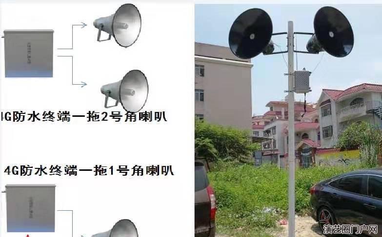 4g高速公路数字ip网络广播系统生产厂消防广播系统ip广