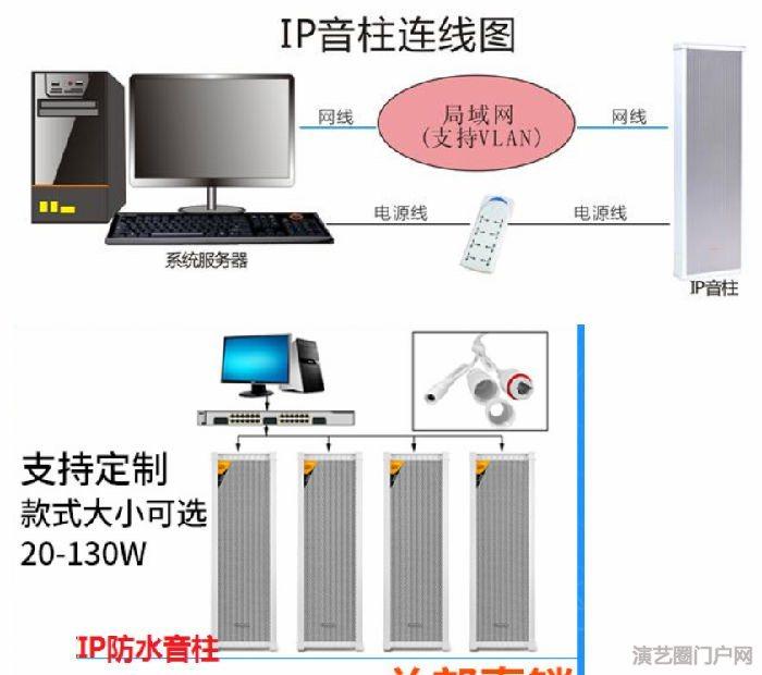 ip音柱ip网络音柱生产厂家