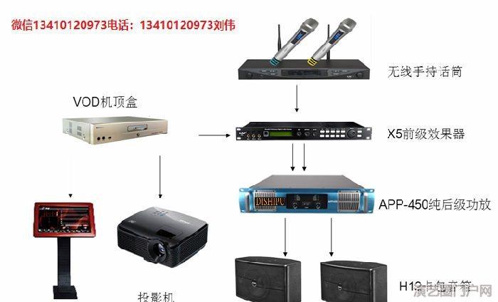 量贩式ktv专业音响功放设备,数字会议系统,会议系统主机