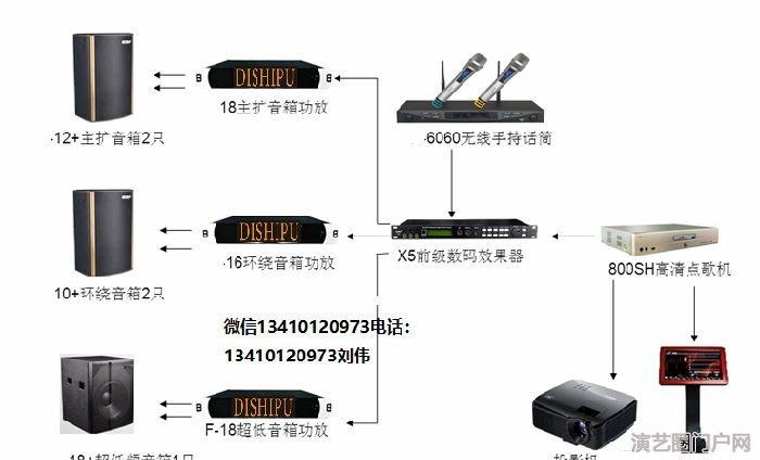 量贩式ktv专业音响功放设备,数字会议系统,会议系统主机