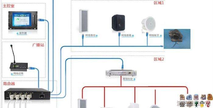 大功功率网络ip防水音柱生产厂