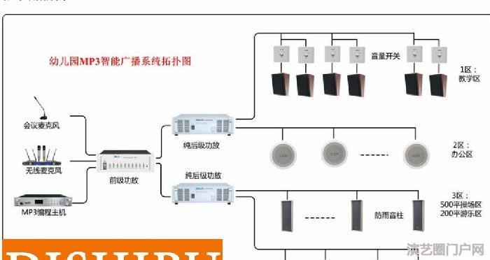 ip网络防水音响 网络ip防水音响号角喇叭