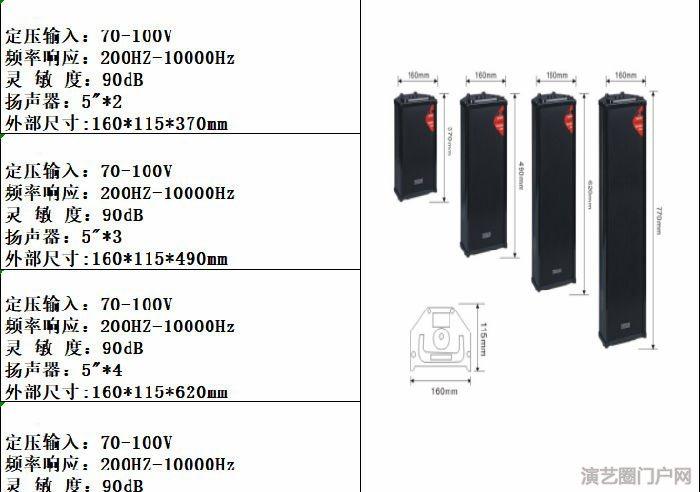 品牌 ip网络广播功放 ，阵列声柱防水音柱厂家