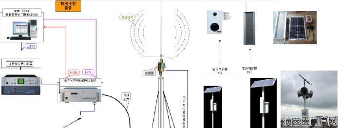 农村公园景区工厂学校rds无线室外防水音箱,数字无线广