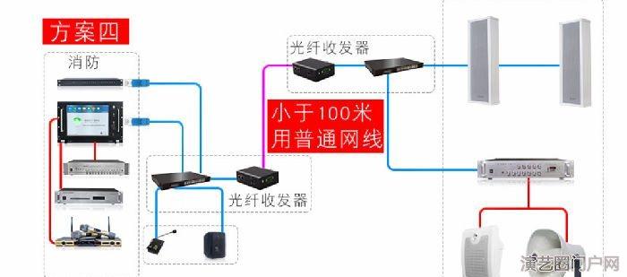 网络广播功放主机 ,ip网络音柱生产厂家