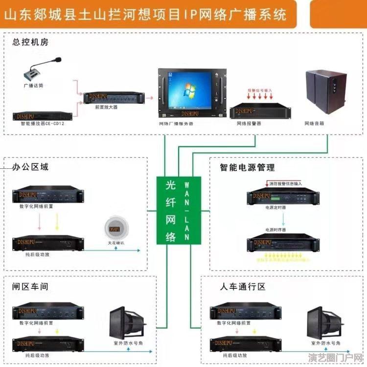 网络广播控制服务终端,触摸屏桌面式对讲呼叫话筒