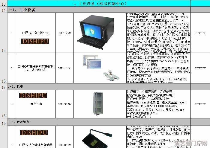 语音、对讲、广播、求助报警 ip网络广播系统设备厂家