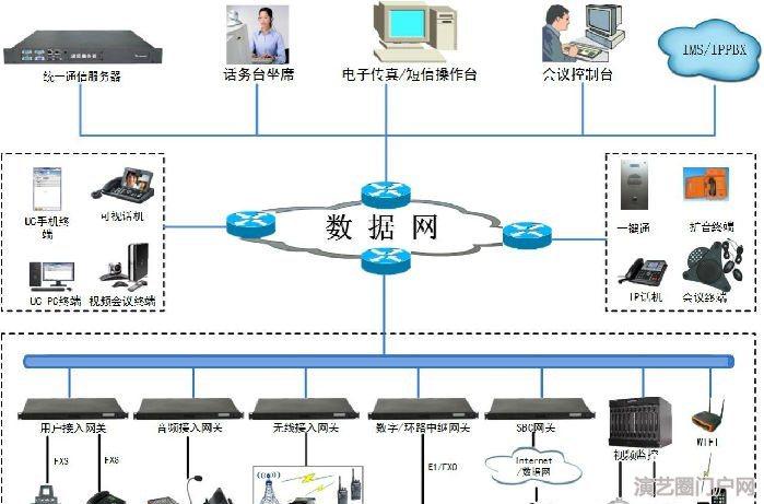 语音对讲广播求助报警 ip网络广播系统设备厂家