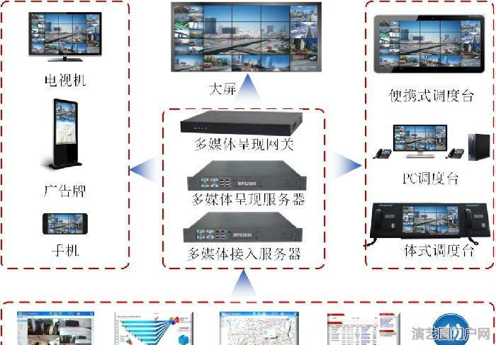 语音对讲广播求助报警 ip网络广播系统设备厂家