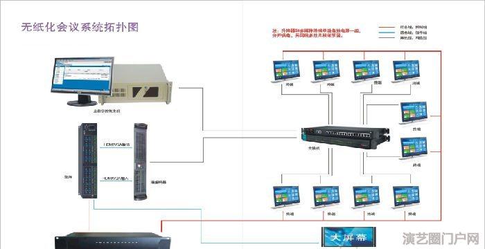 ip网络广播系统设备功放音响系统设备设计方案厂家