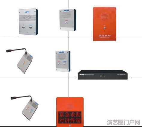 ip网络广播一键求助对讲终端