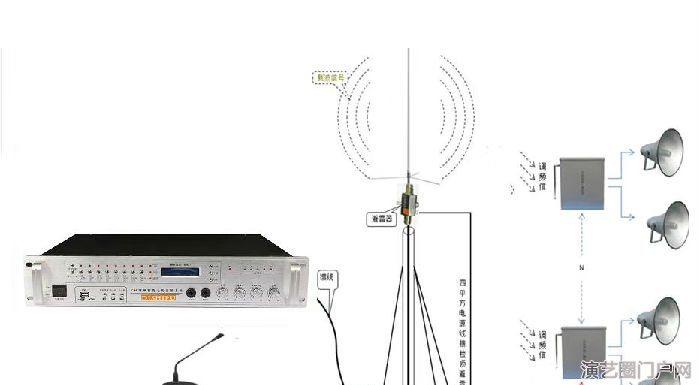 无线fm调频发射机rds无线可寻址调频音柱 远程号角喇叭